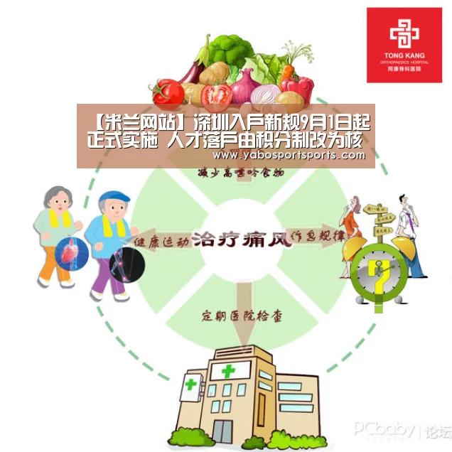 【米兰网站】深圳入户新规9月1日起正式实施 人才落户由积分制改为核准制,不设指标上限(图3) 米兰聚合